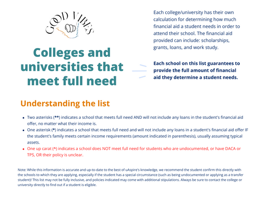 Colleges That Meet Full Financial Need – Comprehensive Resource List for Students