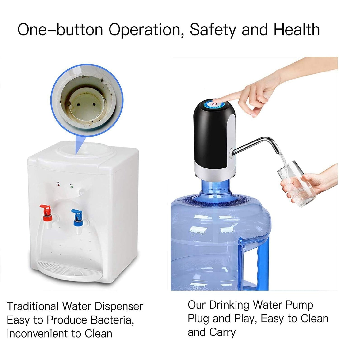 USB Charging Water Bottle Pump with Auto Switch Drink Dispenser